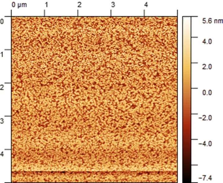 Hafnium characterization data 1