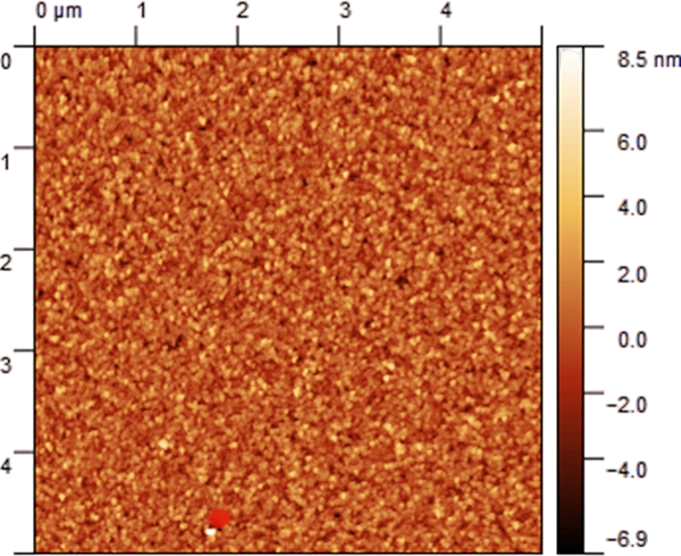 Chromium characterization data 1