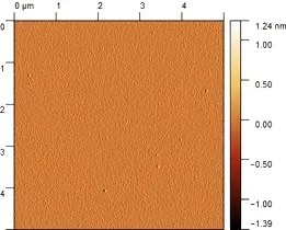 Silicon Nitride characterization data 1