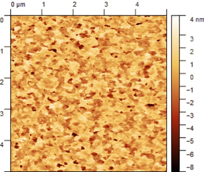 Tungsten characterization data 1