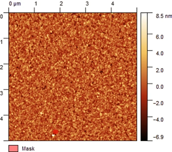 Chromium characterization data 1