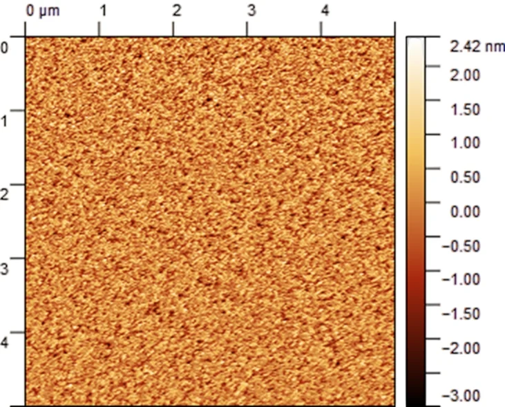 Platinum characterization data 1