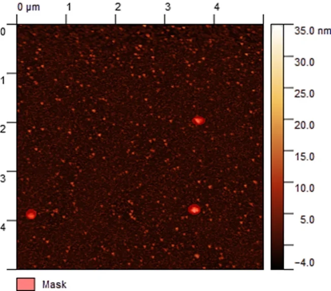 Titanium characterization data 1