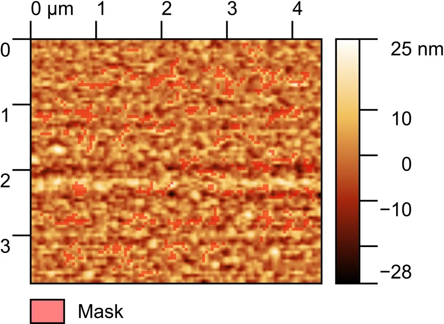 Vanadium Dioxide characterization data 5