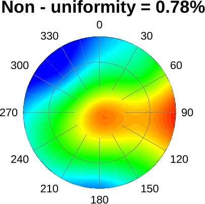 Aluminium Oxide Wafer thickness map