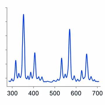OES peak monitoring