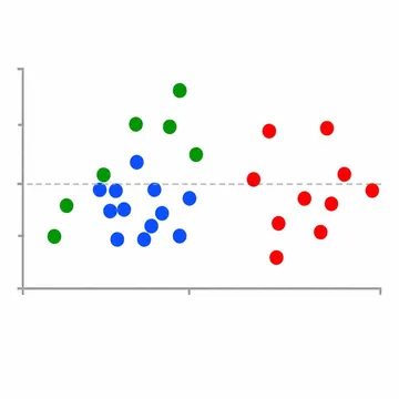 PCA-based Monitoring (Score Plot)