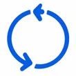 Continuous improvement loop